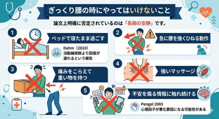 ぎっくり腰の時にしてはいけないことのまとめ。