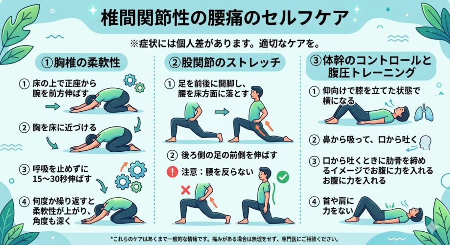 椎間関節性の腰痛のセルフケアまとめ。腰痛。