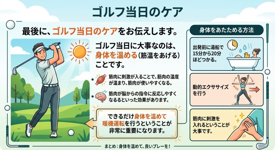 ゴルフで身体が動かない人のゴルフ当日のケアをまとめた画像。