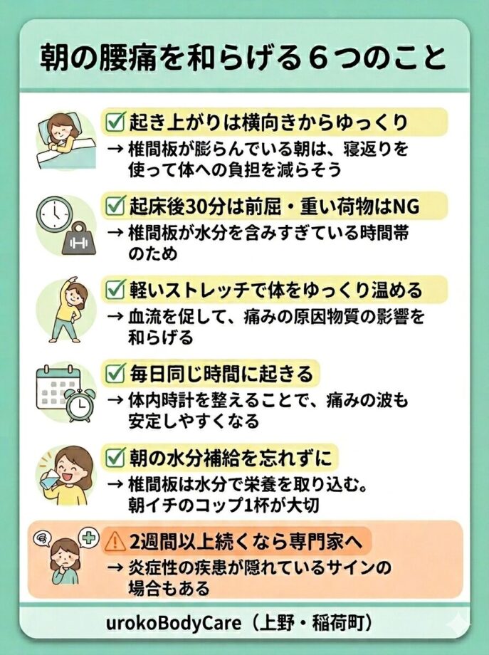 朝の腰痛を和らげる6つの対策を表したイラスト