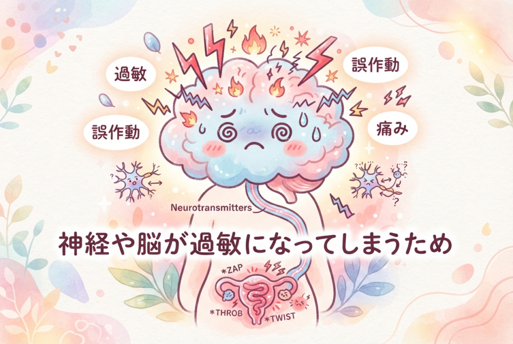 神経や脳が過敏に反応している様子を表したイラスト